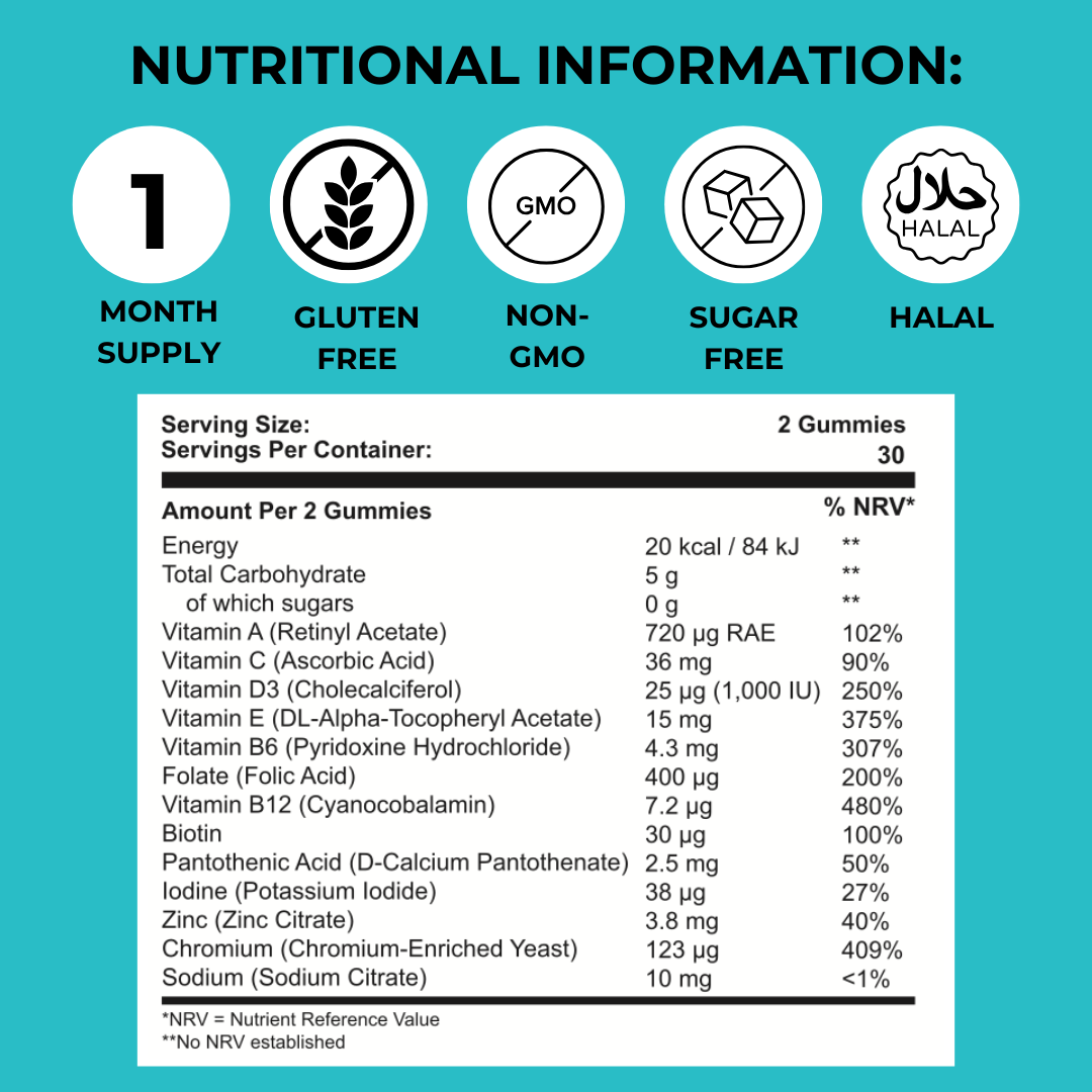 Essentials Multivitamin Gummies