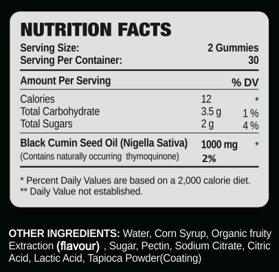 Immunity Black Seed Oil Gummies