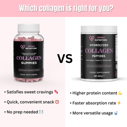 Halal Collagen Bundle