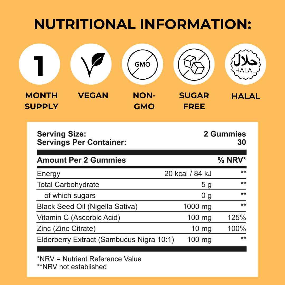 Immunity Black Seed Oil Gummies