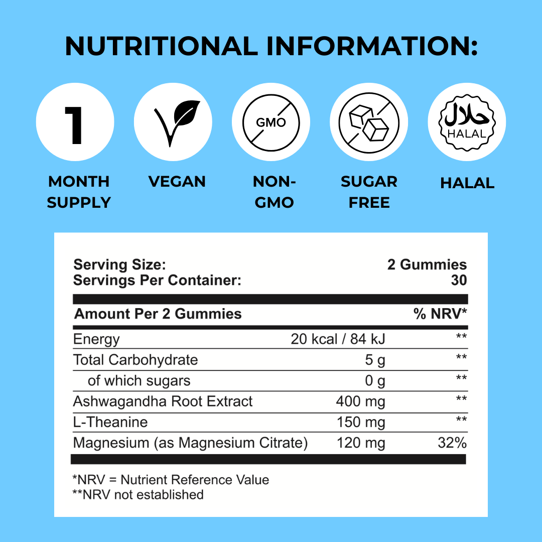 Weight Control Bundle