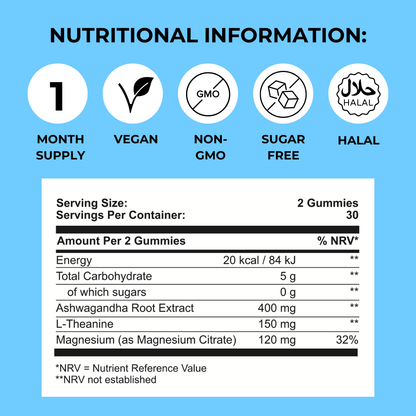 Weight Control Bundle