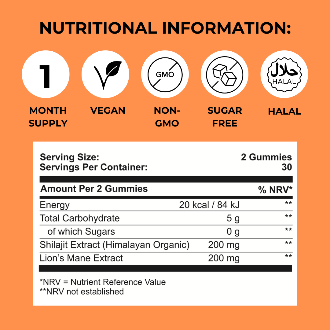 Focus Shilajit & Lions Mane Gummies