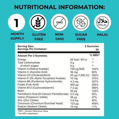 Essentials Multivitamin Gummies