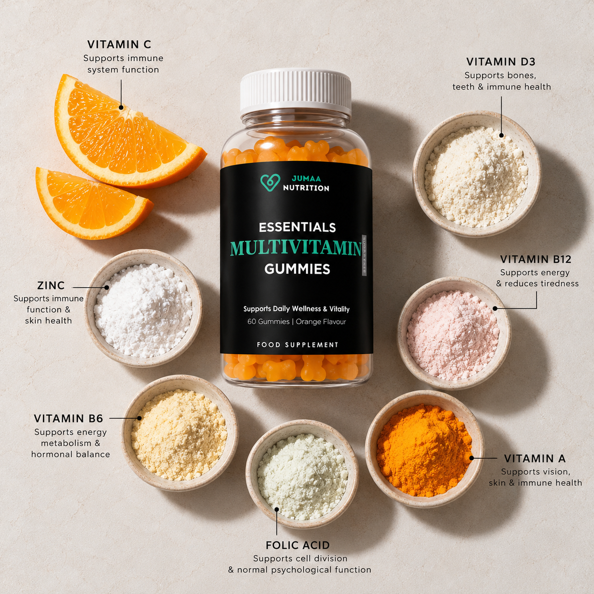Essentials Multivitamin Gummies
